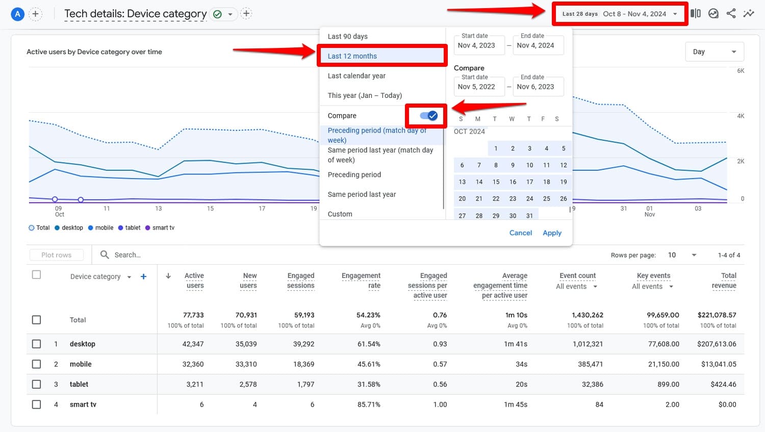 Define comparison time frame in Google Analytics