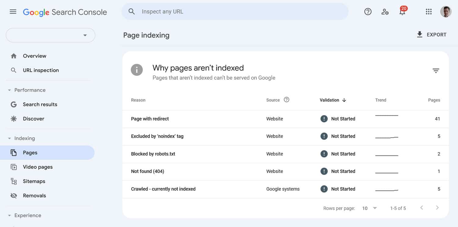 Google Search Console reasons for non-indexed pages