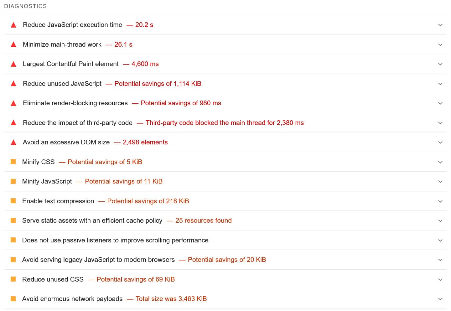 Mobile performance diagnostics in PageSpeed Insights