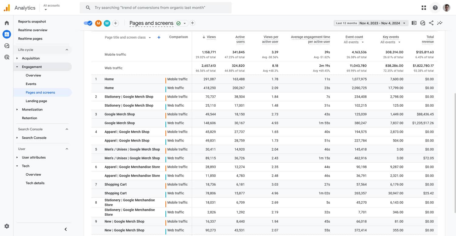 Mobile vs web traffic per page in Google Analytics