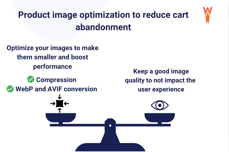 Compress images while keeping customers happy with good image quality - Source: WP Rocket
