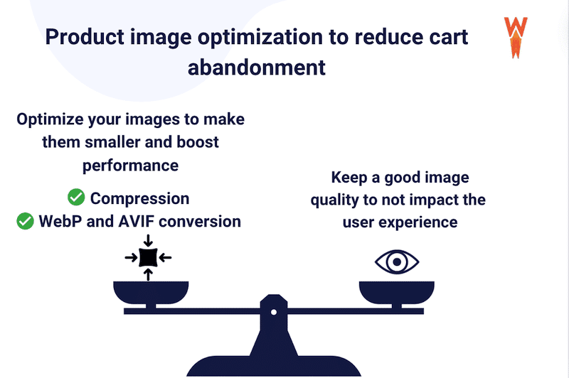 Compress images while keeping customers happy with great image quality – Source: WP Rocket
