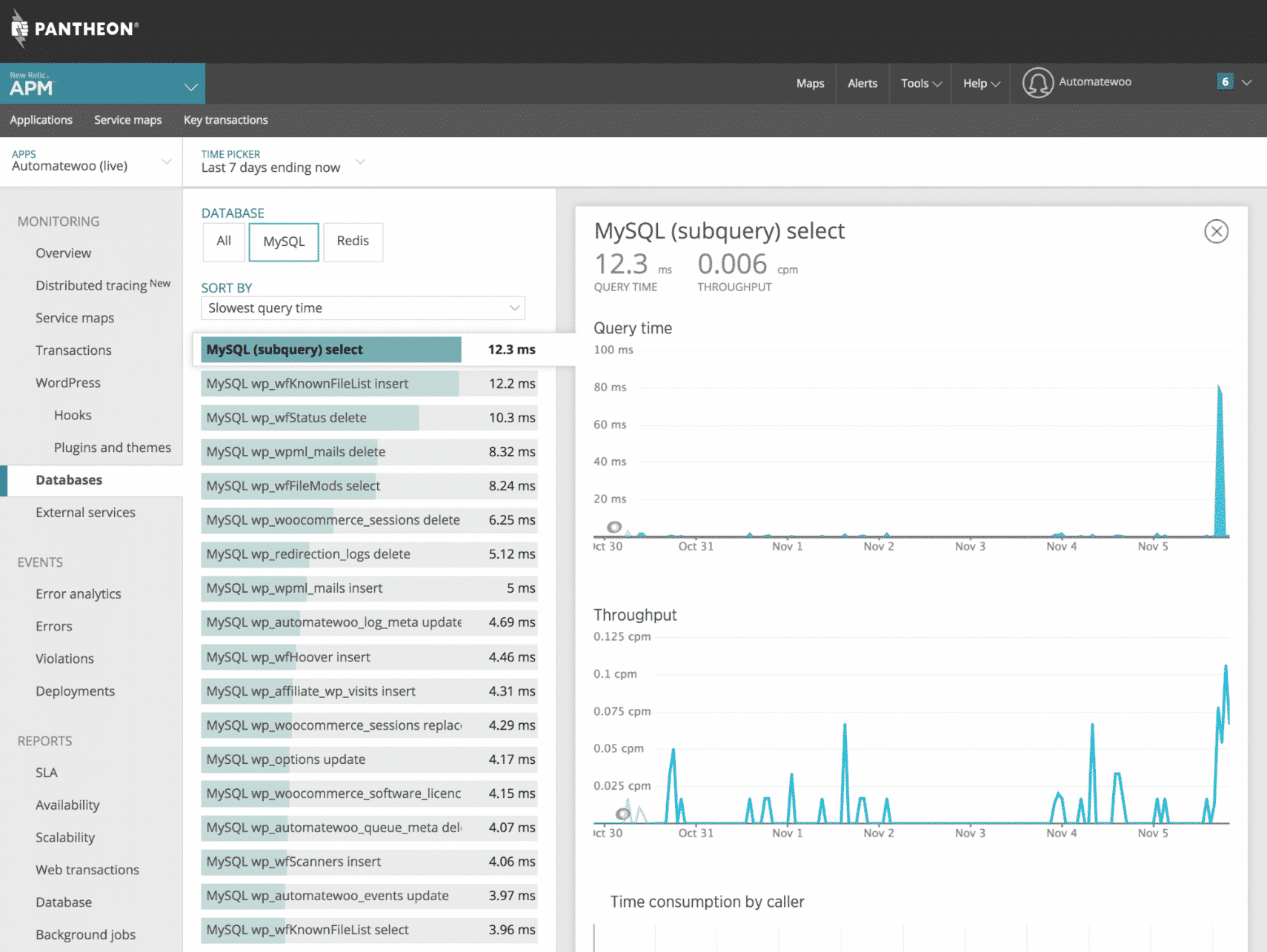 database queries New Relic