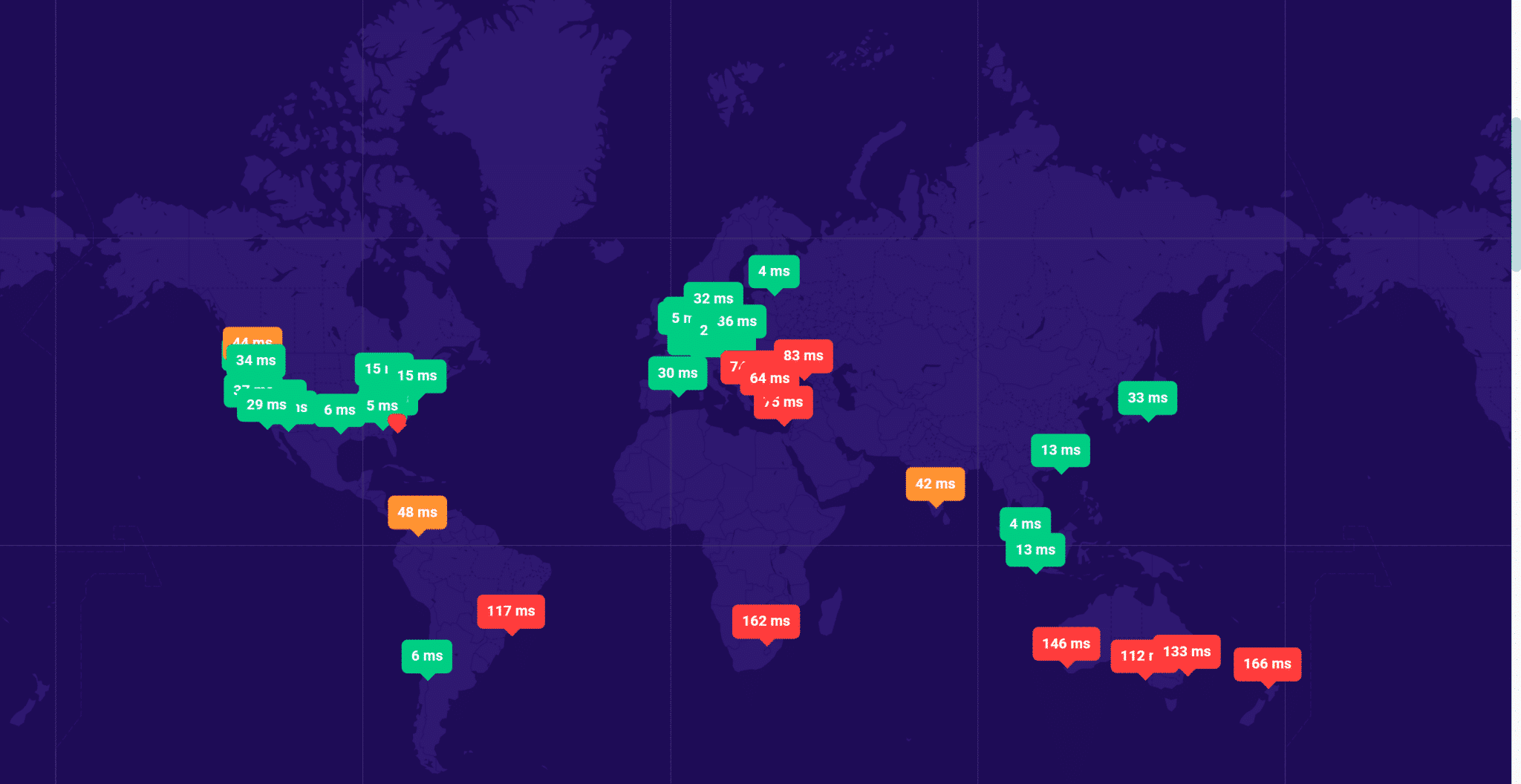 DNSPerf map dns vieew