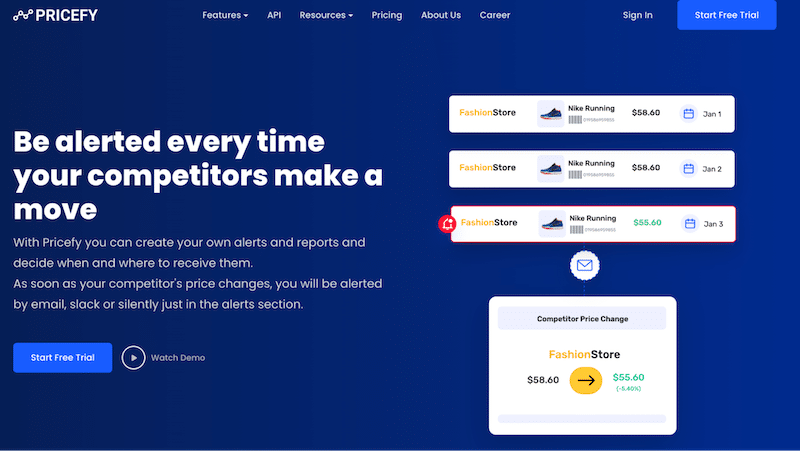 Dynamic pricing to reduce your cart abandonment rate - Source: Pricefy
