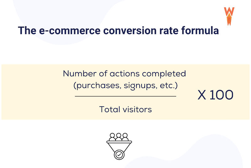 E-commerce conversion rate formula - Source: WP Rocket
