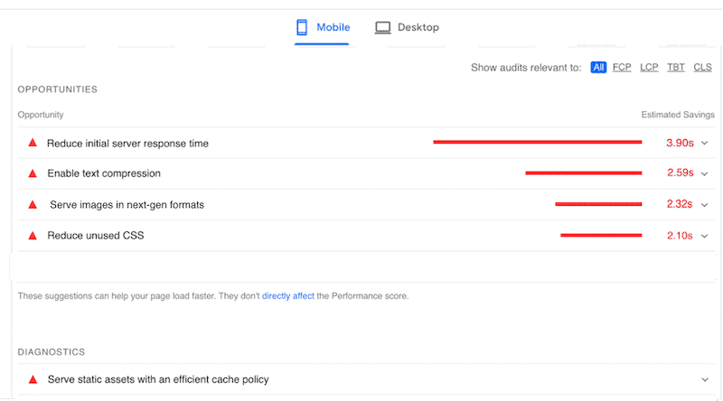 Flagged issues for GeneratePress - Source: PageSpeed Insights
