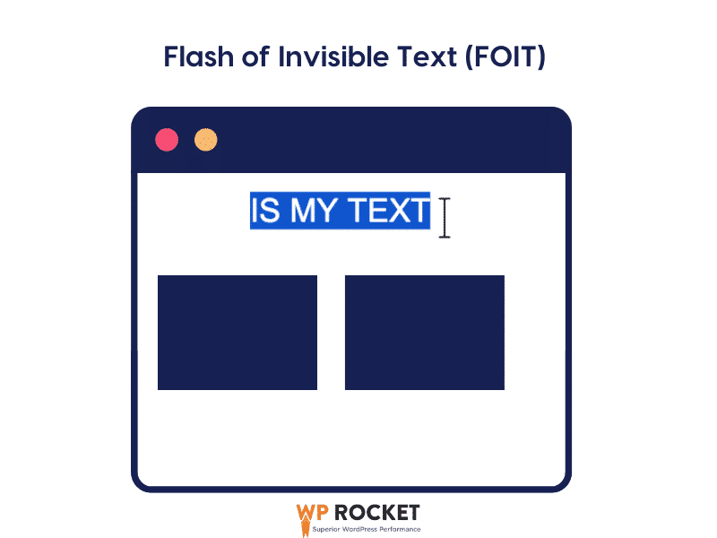 Flash of Invisible Text instead of displaying “This is my text” - Source: WP Rocket
