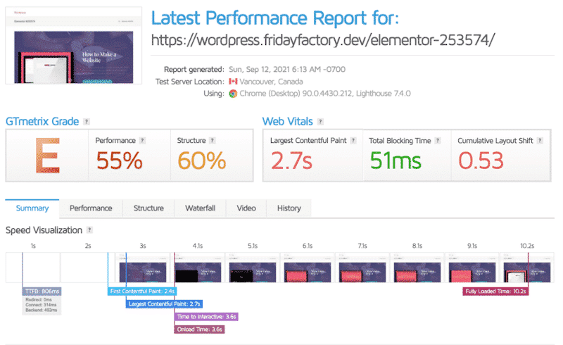 General report with Grade E (No WP Rocket) — GTmetrix
