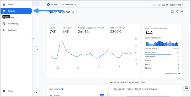 Generating reports to monitor your site - Source: Google Analytics
