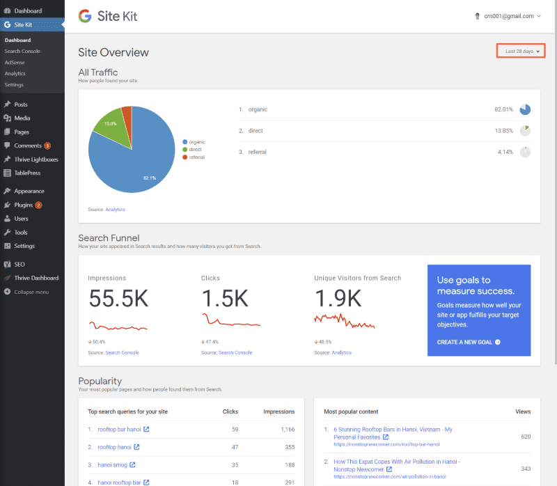 Tableau de bord principal de Google Site Kit