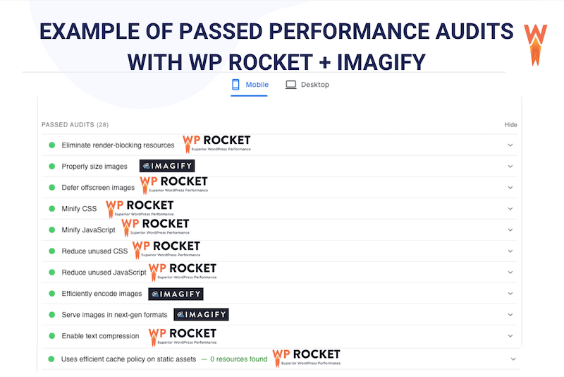 How WP Rocket and Imagify can help to improve the performance of your e-commerce site - Source: WP Rocket
