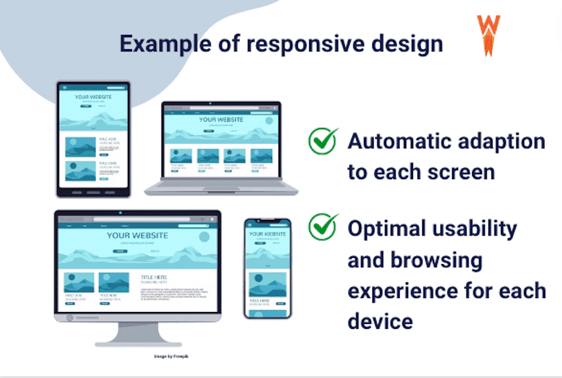 Illustrated responsive design – Source: WP Rocket (Responsive image by Freepik)