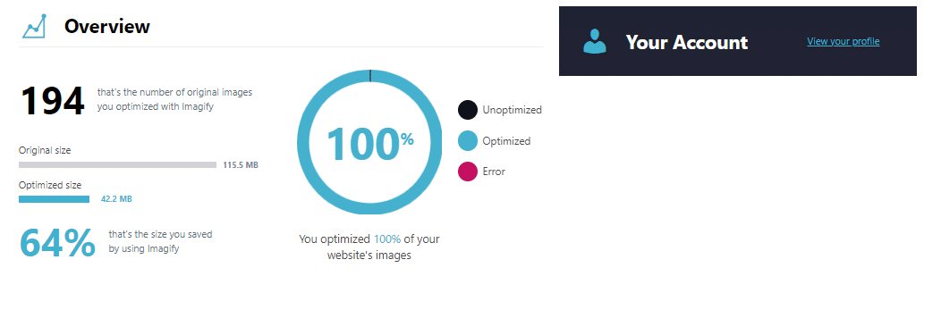 Imagify Overview – Source Imagify
