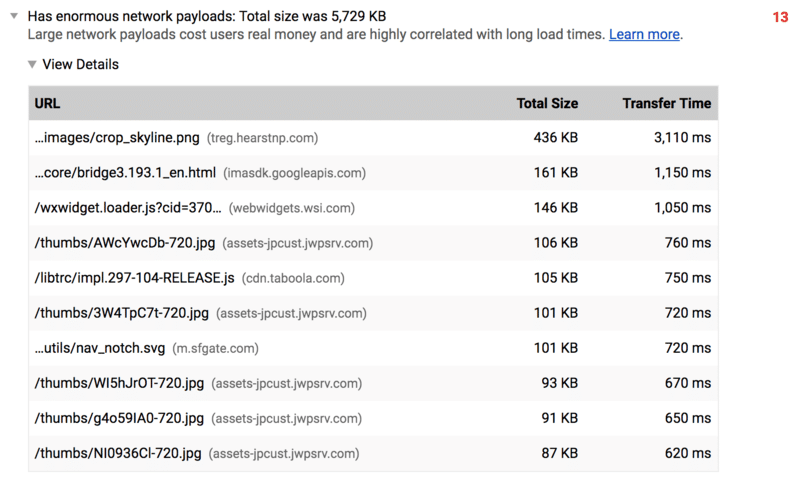 Lighthouse ‘Network Payloads’ audit