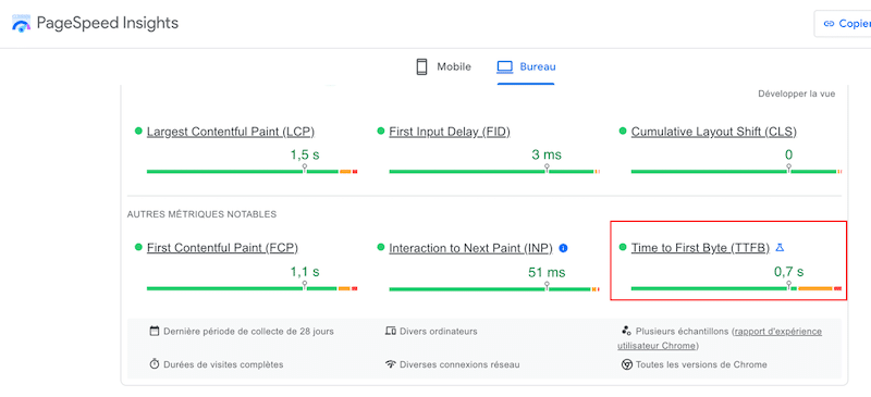 Measure TTFB - Source: PageSpeed Insights
