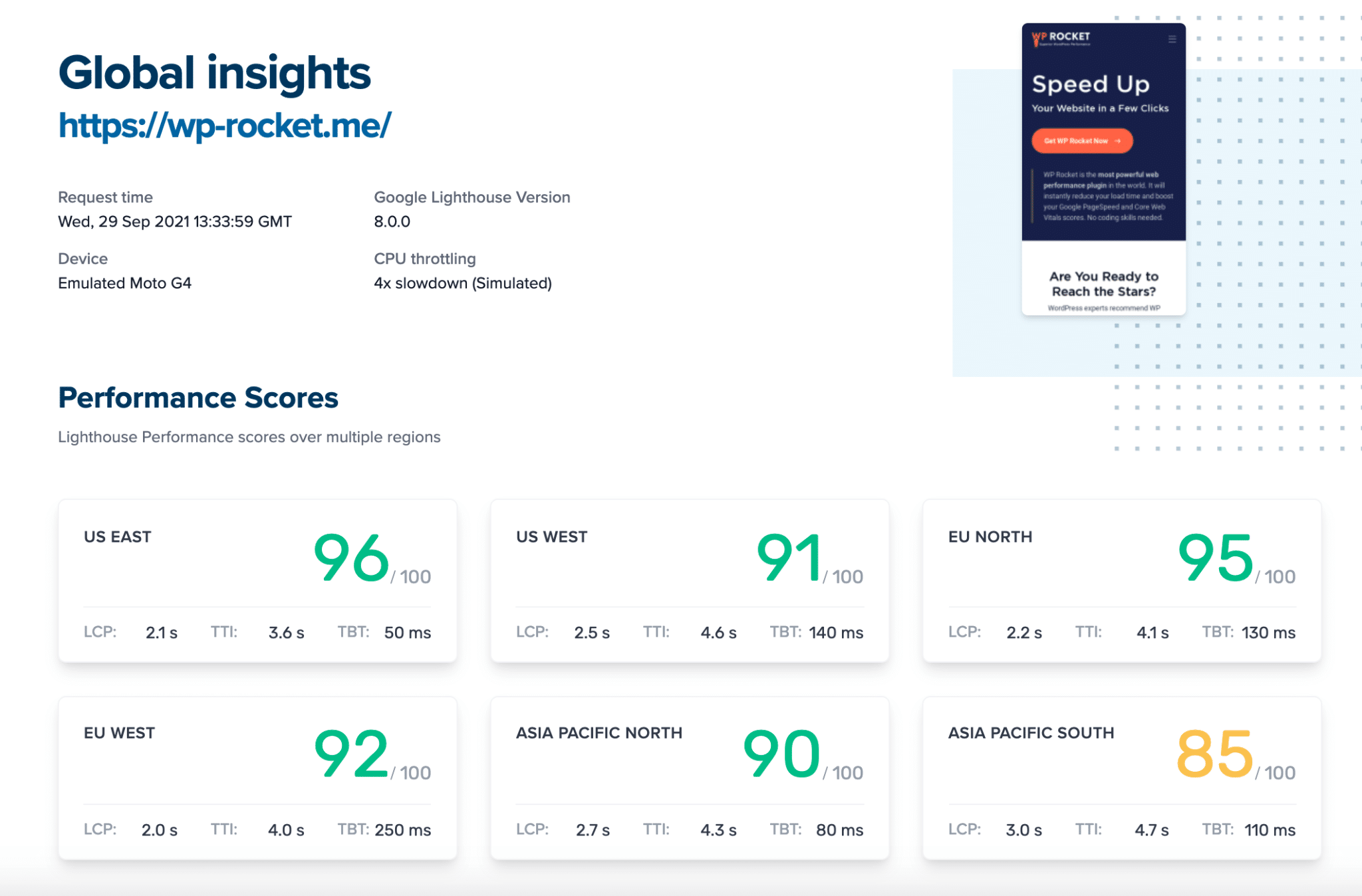 Mobile performance reports by locations - Source: Lighthouse Metrics
