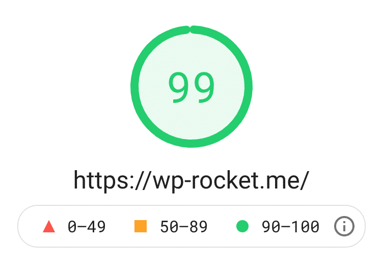 Performance Score WP Rocket 