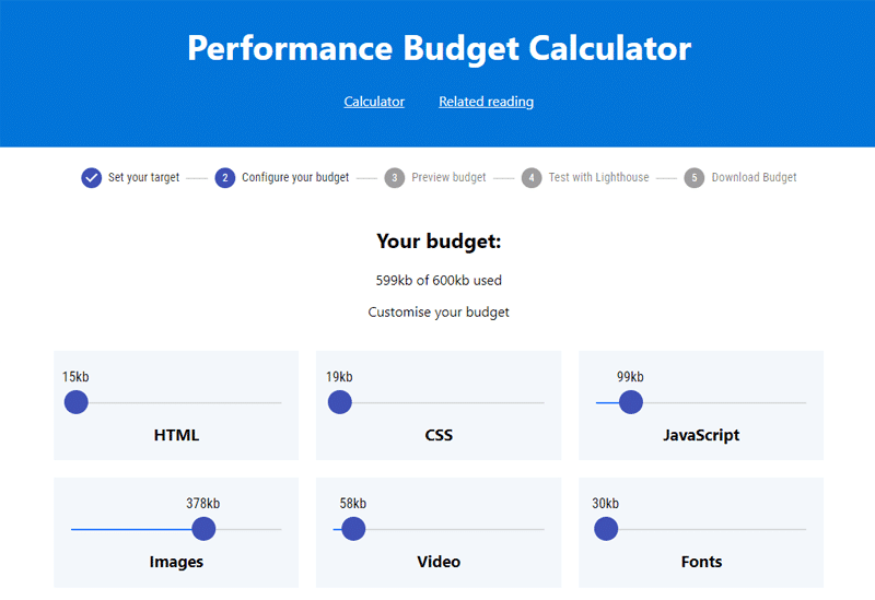 Calculate your performance budget with this simple online calculator