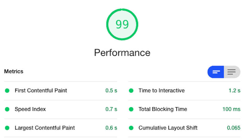 WP Rocket’s scores in the “Performance” category – Source: Lighthouse report