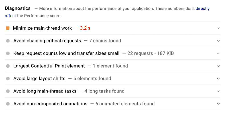 The “diagnostics” section of PageSpeed Insights