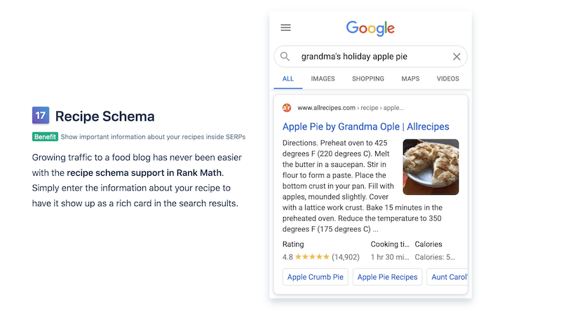 Schema markups to improve the CTR of your article - Source: RankMath
