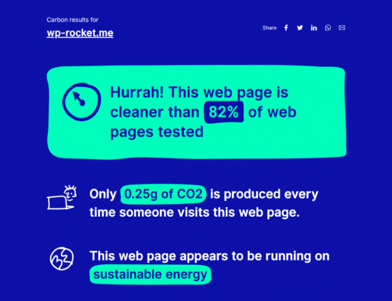 website-carbon-calculator