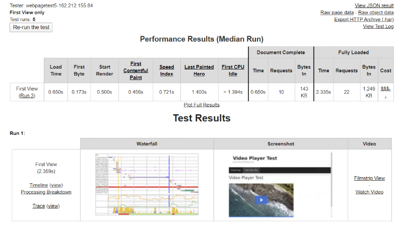 Wistia test results