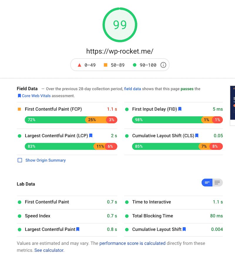 WordPress Performance score and Core Web Vitals results - PageSpeed Insights