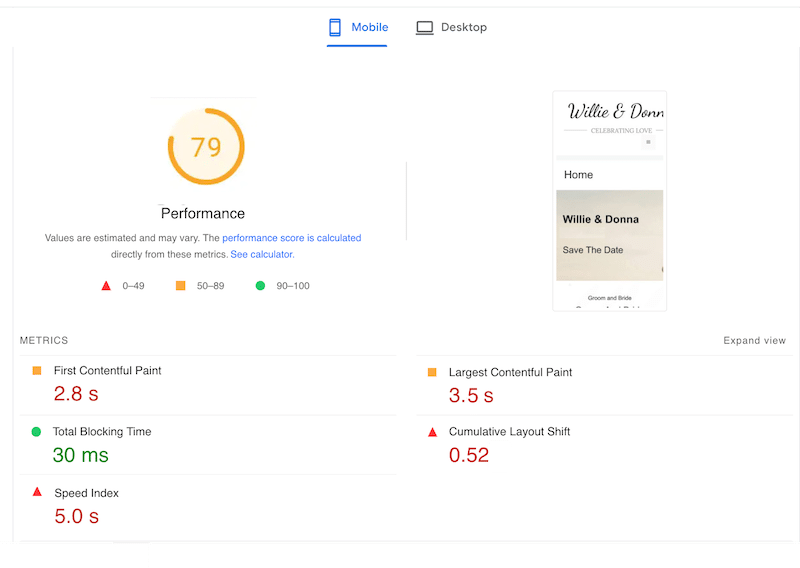 WPBakery KPIs - Source: PageSpeed Insights
