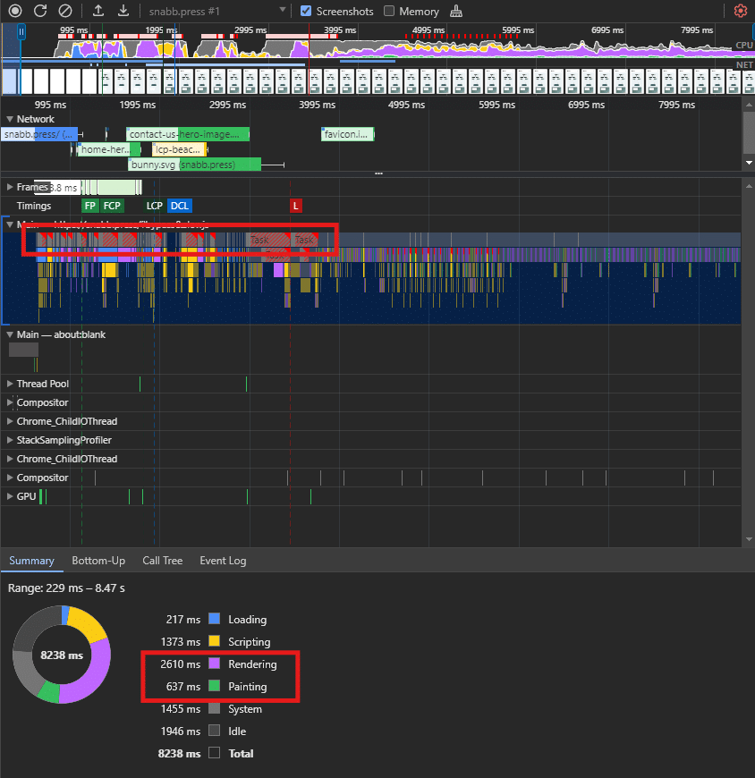 Onglet Performance de Chrome DevTool - Avant d’activer WP Rocket 3.17
